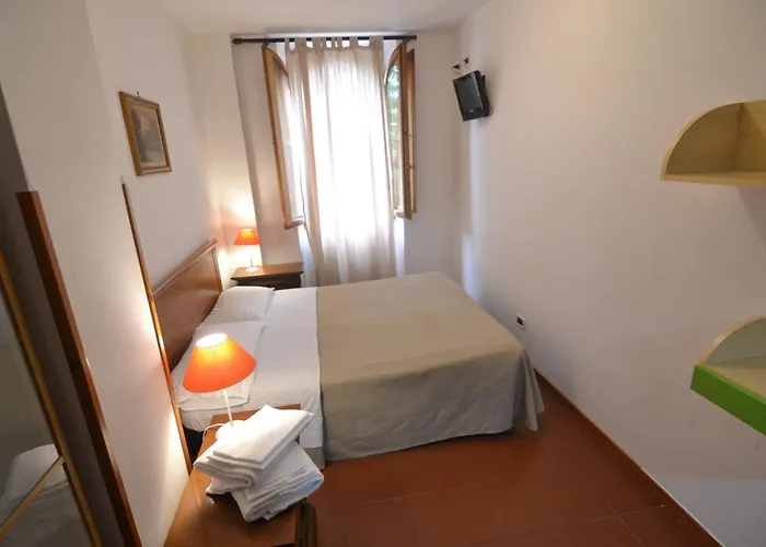 Hotel Il Castelletto Rome